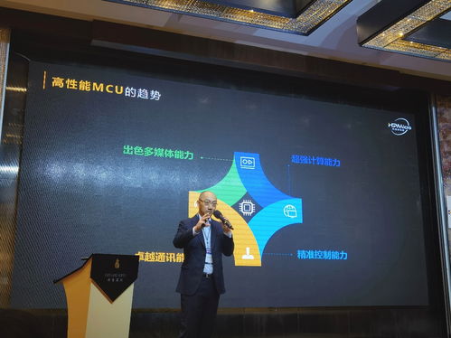 高性能MCU市場發(fā)展趨勢(shì)與創(chuàng)新動(dòng)力 從先楫半導(dǎo)體亮相Andes晶心科技研討會(huì)看軟硬件技術(shù)開發(fā)